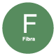 fibra